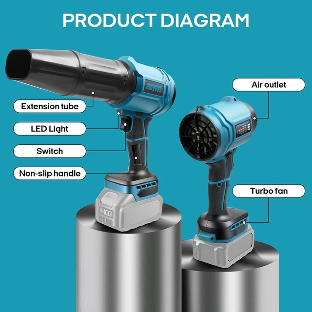 Alt view image 4 of 7 - ZUYIYI Cordless Mini Jet Dry Blower for Makita 18V Battery, Leaf Blower | 1200g Thrust, 40000 RPM, Brushless, 475 MPH, Variable Speed, Handheld Turbofan for Lawn Care, Patio Cleaning, Tool Only