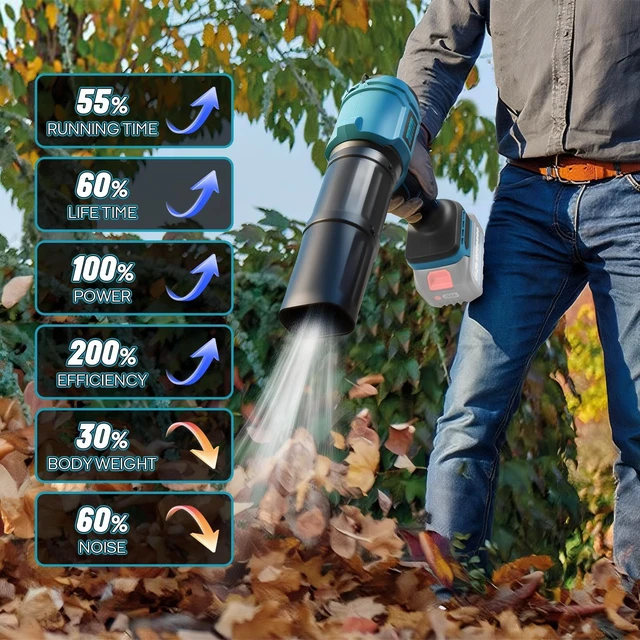 Alt view image 2 of 7 - ZUYIYI Cordless Mini Jet Dry Blower for Makita 18V Battery, Leaf Blower | 1200g Thrust, 40000 RPM, Brushless, 475 MPH, Variable Speed, Handheld Turbofan for Lawn Care, Patio Cleaning, Tool Only