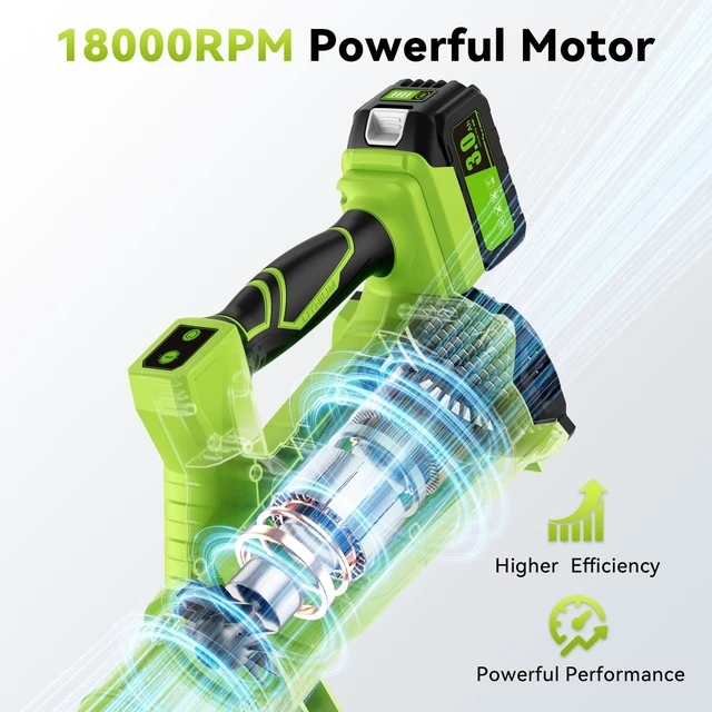 Alt view image 4 of 7 - Electric Leaf Blower Cordless with 3.0Ah Battery and Charger, 680CFM | 20V Handheld Leaf Blower for Lawn Care with 2 Speeds, Battery Powered Tool Blowing Leaves, Dust, Snow, Gravel for Patio Yard