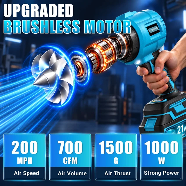 Alt view image 2 of 7 - ALDERVIC Cordless Leaf Blower, 2-in-1 Handheld Leaf Blower & Vacuum, Lightweight Brushless Blower with 6.0Ah Battery & Charger, 3-Speed for Lawn Care, Patio, Yard, Leaves, Dust, Snow