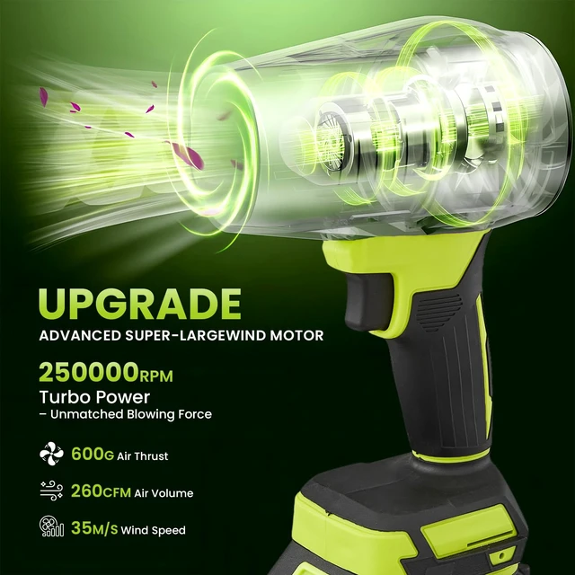 Alt view image 2 of 7 - SakerPlus Cordless Leaf Blower,Portable Dust Cleaner with 2 Batteries, 21V 4.0Ah Electric Handheld Blower, 3-Speed Adjustable,Mini Lightweight Leaf Blower for Yard, Patio, Garage, Car (Green)