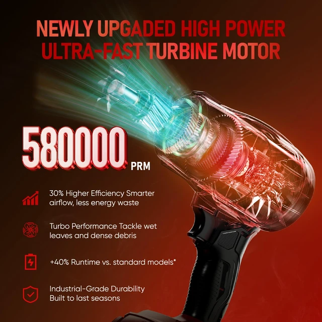 Alt view image 6 of 7 - Cordless Leaf Blower Compatible with Milwaukee 18V Battery, 720 CFM 180 MPH Handheld Turbo Jet Blower with 4 Nozzles for Yard Care, Car Drying, Electric Blower (Tool Only)