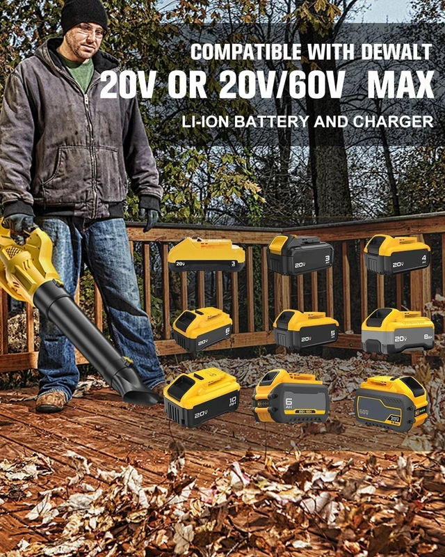 Alt view image 3 of 7 - Cordless Leaf Blower Compatible with Dewalt 20V Battery, 500 CFM, 6 Speeds | 2-Pack 3.0Ah Batteries & Charger Included, 500 CFM Airflow, 6-Speed Control for Yard, Garden, and Snow Removal