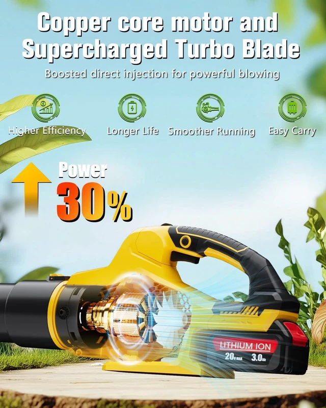 Alt view image 6 of 7 - Cordless Leaf Blower Compatible with Dewalt 20V Battery, 500 CFM, 6 Speeds | 2-Pack 3.0Ah Batteries & Charger Included, 500 CFM Airflow, 6-Speed Control for Yard, Garden, and Snow Removal