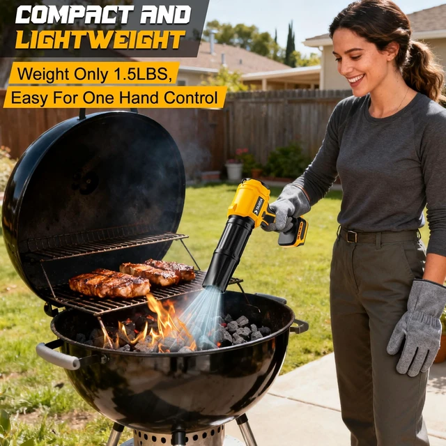 Alt view image 6 of 7 - TAIRDA Cordless Leaf Blower Compatible for Dewalt 20V Battery(NO Battery), Mini Turbo Jet Blower with 2 Nozzles, Lightweight & One-Hand Use, for Patio Garage Yard Shop Cleaning Car Dryer(Tool Only)