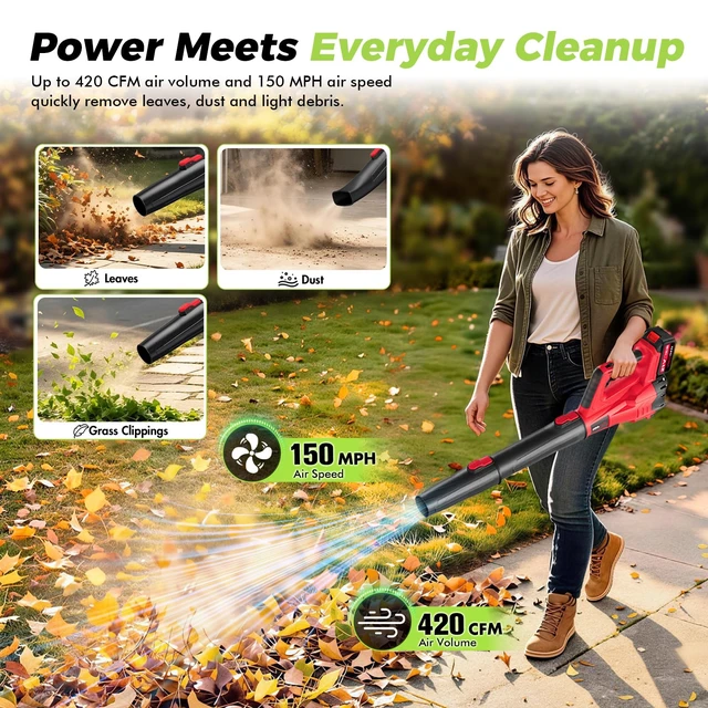 Alt view image 2 of 7 - Electric Leaf Blower Cordless with Battery and Charger for Lawn Care Small | Portable Hand Held Lightweight 2 Speed Modes Leaves Blower 420CFM 150MPH with 2x4.0Ah Batteries for Patio Yard (Red)