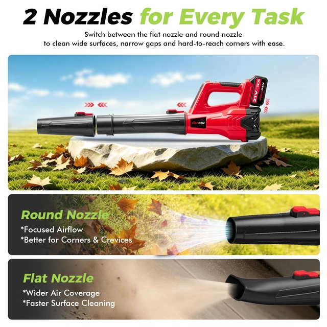 Alt view image 6 of 7 - Electric Leaf Blower Cordless with Battery and Charger for Lawn Care Small | Portable Hand Held Lightweight 2 Speed Modes Leaves Blower 420CFM 150MPH with 2x4.0Ah Batteries for Patio Yard (Red)