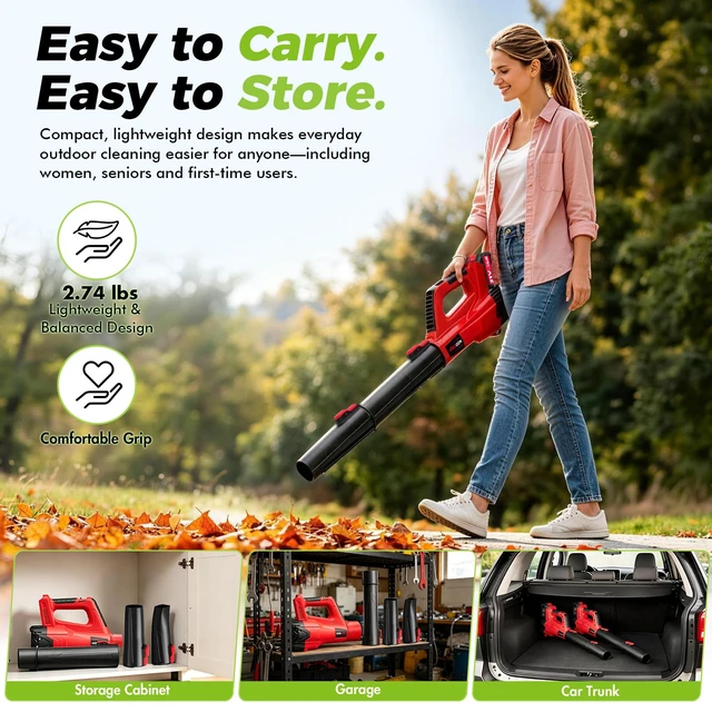 Alt view image 7 of 7 - Electric Leaf Blower Cordless with Battery and Charger for Lawn Care Small | Portable Hand Held Lightweight 2 Speed Modes Leaves Blower 420CFM 150MPH with 2x4.0Ah Batteries for Patio Yard (Red)