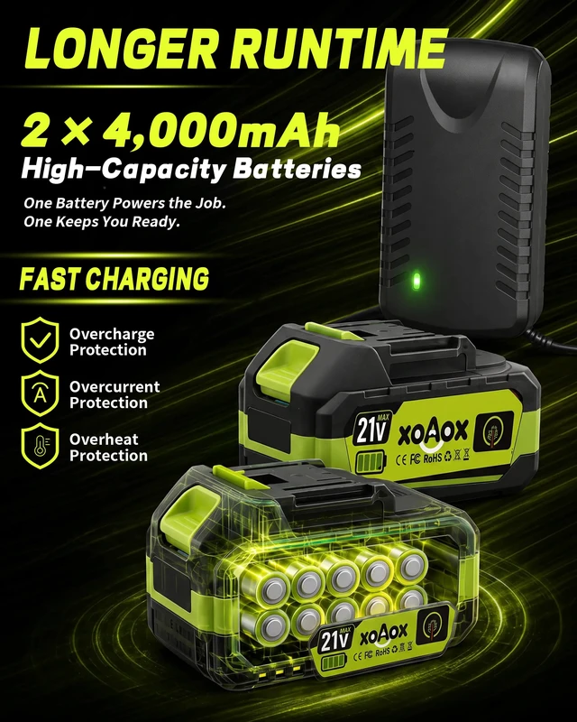 Alt view image 4 of 7 - XOAOX Cordless Leaf Blower, Handheld Blower with 2×4.0Ah Batteries | 1180000RPM Brushless Motor, 400MPH Airflow, Lightweight, Noise-Reducing Earplugs, For Lawn, Patio And Garage