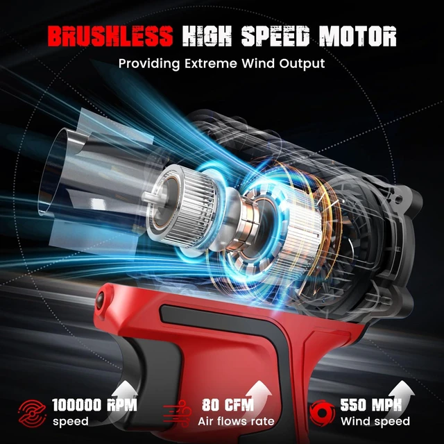 Alt view image 2 of 7 - ohyes Air Duster Compatible with Milwaukee 18V Battery | 380W Brushless Motor 100,000RPM Variable Speed Jet Fan for Jobsite Woodcraft Workshop Cleaning(Battery not Included)