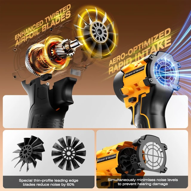 Alt view image 6 of 7 - Leaf Blower Cordless for Dewalt 20V Battery, 1300000RPM Lightweight Mini Leaf Blower Handheld Electric Leaf Blower, 2-in-1 Portable Blower &Vacuum for Lawn Dust/Snow Blowing (Not Battery