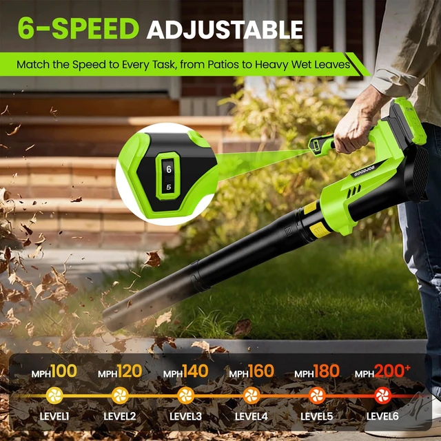 Alt view image 3 of 7 - 650 CFM Leaf Blower Cordless with 2 * 2.0Ah Batteries and Charger | 200 MPH 6 Speeds Electric Leaf Blower for Lawn Care, Yard, Patio & Driveway Cleanup, 3.4 Lbs Lightweight, Low Noise