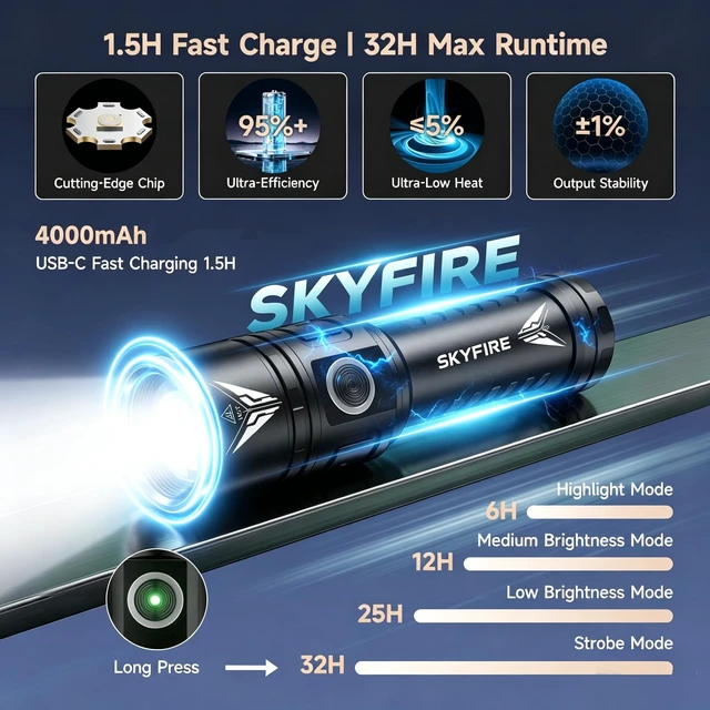 Alt view image 6 of 7 - SKYFIRE Magnetic Flashlight with Ignition Lens,4000 Rechargeable EDC | Flashlights High Lumens,LED Pocket Flash Light Zoomable,4 Modes,Bright Flashlight for Home,Outdoor Camping