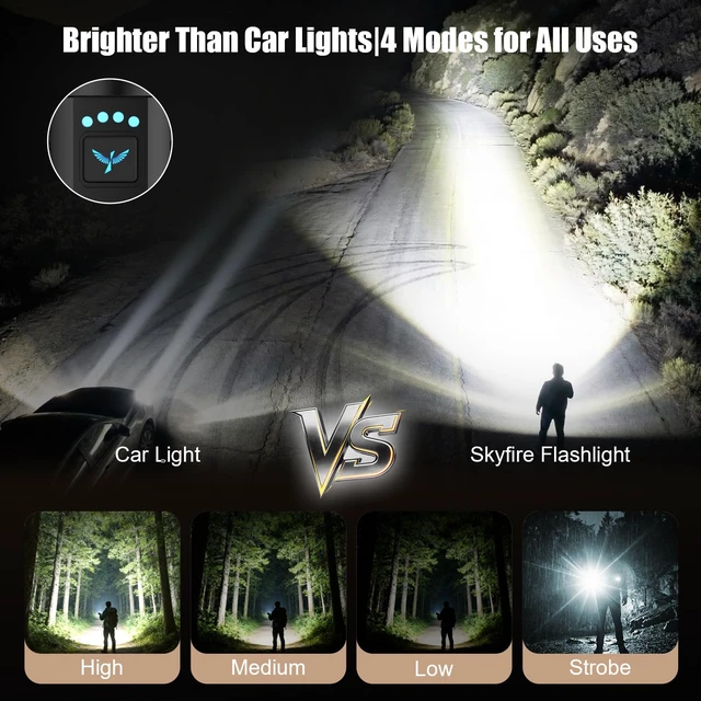 Alt view image 4 of 7 - SKYFIRE Flashlight with Ignition Lens,3000lm Rechargeable Flashlights High Lumens Super Bright Waterproof Powerful LED Tactical Flash Light for Camping Essentials Outdoor Home&Gifts