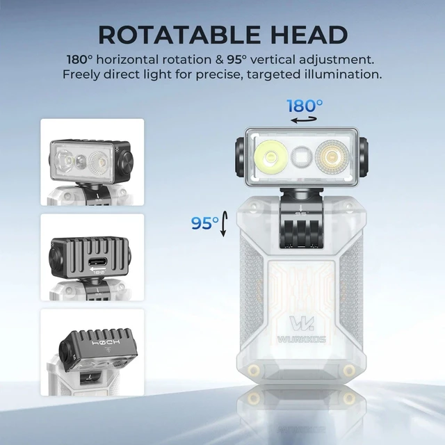 Alt view image 3 of 7 - Wurkkos HD04 Mini EDC Flashlight, 750 Lumens Rechargeable LED Flashlight | 180° Rotatable Head, 3-in-1 Spot/Flood/RGB Modes, IPX6 Waterproof, Magnetic Function, Suitable for Camping, Emergency (White)