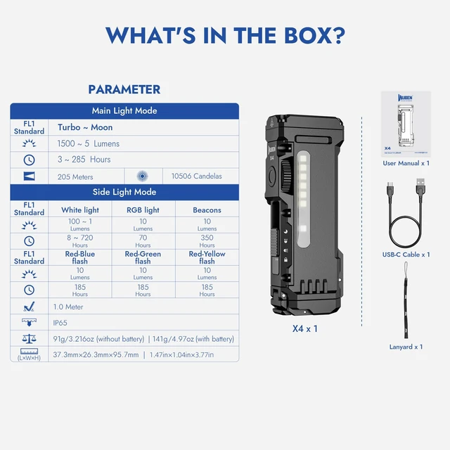 Alt view image 7 of 7 - WUBEN X4 Flashlight Rechargeable,EDC Light with Multi-Mode RGB Light | 1500 Lumens Mini Tactical Flashlight with Clip & Tail switch,Small Handheld Flashlight for Camping,Emergency,Reading & Walks