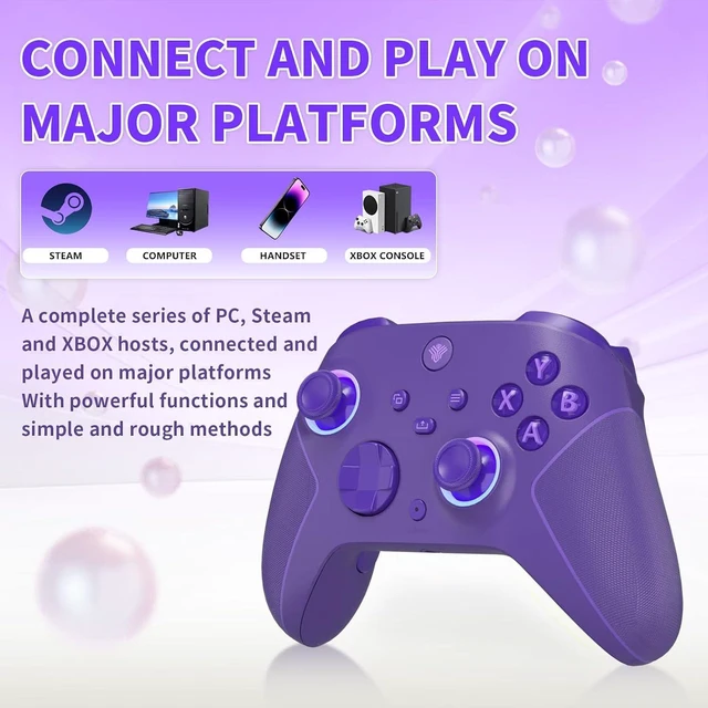 Alt view image 4 of 7 - SZYUYU Wireless 2.4GHz Controller for Xbox One, Xbox Series X|S, Steam PC (Purple)