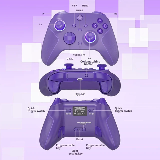 Alt view image 6 of 7 - SZYUYU Wireless 2.4GHz Controller for Xbox One, Xbox Series X|S, Steam PC (Purple)