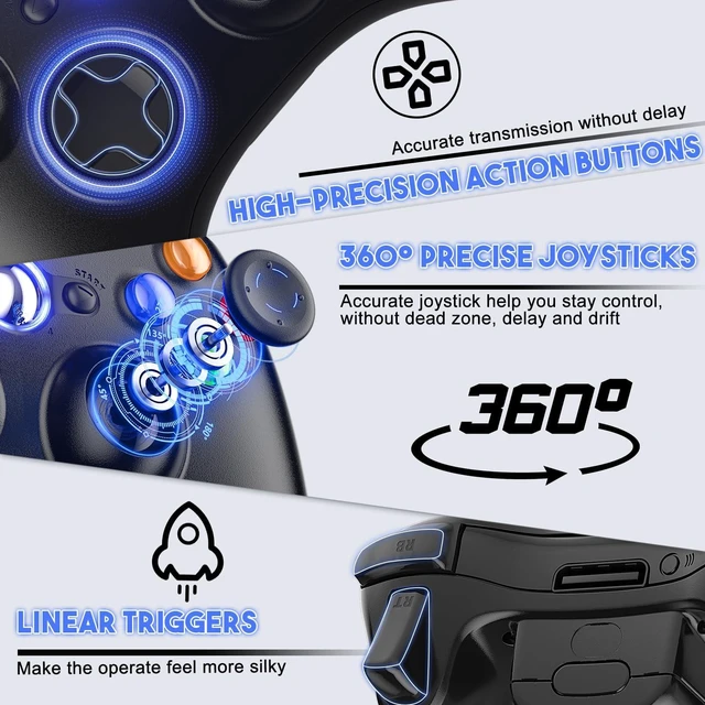 Alt view image 5 of 7 - Gamrombo 2 Pack Replacement for Xbox 360 Controller, Wireless Controllers Gamepad Upgraded Joystick Compatible with 360 & Slim, Windows 11/10/8/7 PC ControllerWhite+Black