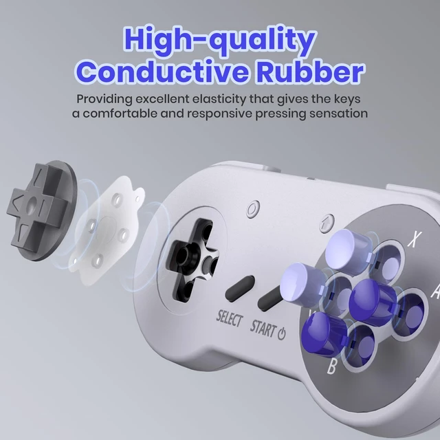 Alt view image 4 of 7 - 2 Pack Wireless USB SNES Controller for Switch 1/2, Windows PC, Mac(Purple) | (Rechargeable), (Plug & Play), (Ultra-Low Latency 2.4GHz Receiver), Compatible with Switch Online / Switch OLED