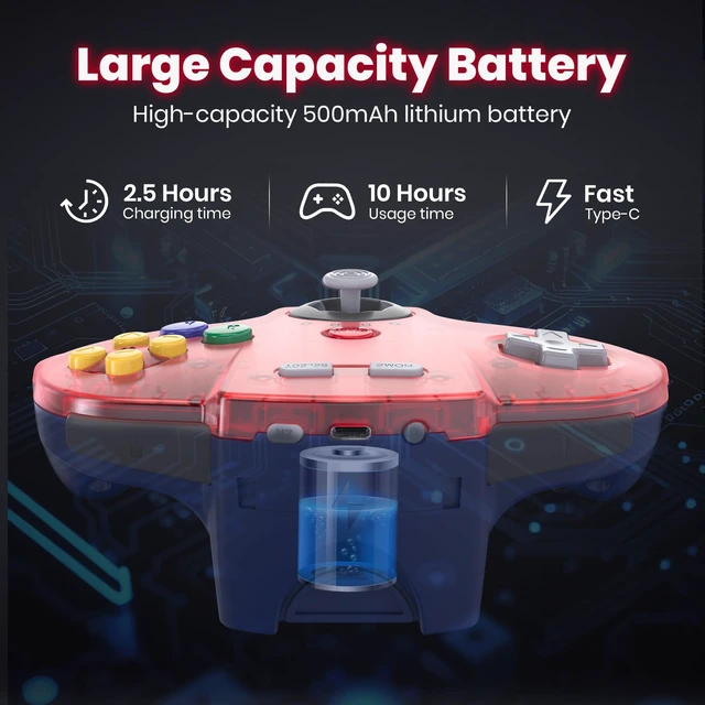 Alt view image 4 of 7 - 2 Pack Wireless N64 Controller for Switch 1/2, N64 Console,Clear Red/Black | (Built-in Vibration) (Rechargeable) (3D Analog Stick), 2.4 GHz USB & N64 Receiver Made for Switch Online, Windows PC, macOS