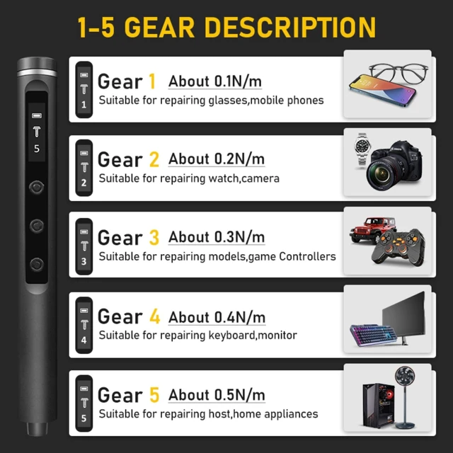 Alt view image 7 of 7 - Mini Electric Screwdriver Set,3.7V Cordless Precision Screwdriver Set with 50 in 1 Magnetic Bits,Magnetic Storage,5 Torque Setting,LED Display,Small Repair Tool Kit for Computers,Phones,Watches