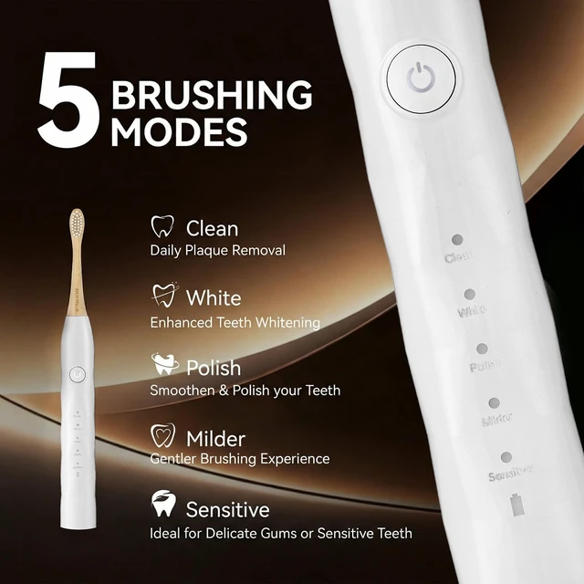 Alt view image 4 of 7 - GUFICLE Sonic Electric Toothbrush with Bamboo Heads | Bamboo Electric Toothbrush, Soft Castor Oil Bristles, 5 Modes, Smart Timer, IPX7 Waterproof, 60-Day Battery Life-White