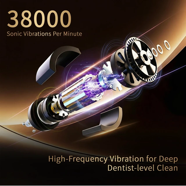 Alt view image 5 of 7 - GUFICLE Sonic Electric Toothbrush with Bamboo Heads | Bamboo Electric Toothbrush, Soft Castor Oil Bristles, 5 Modes, Smart Timer, IPX7 Waterproof, 60-Day Battery Life-White