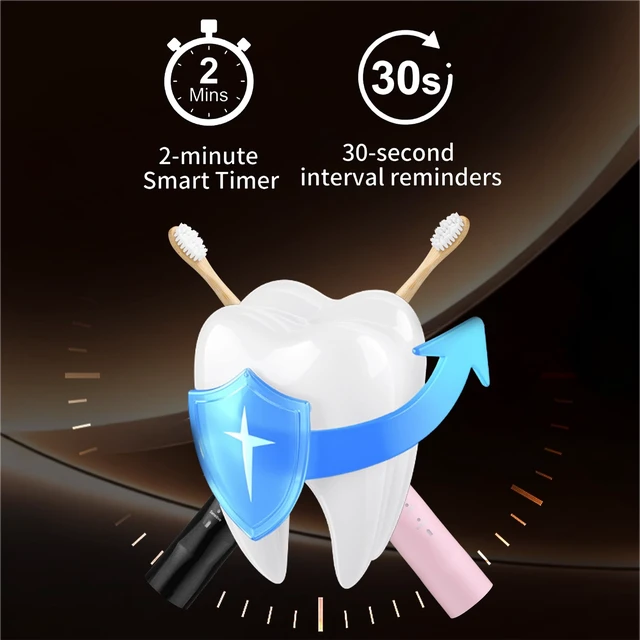 Alt view image 7 of 7 - GUFICLE Sonic Electric Toothbrush with Bamboo Heads | Bamboo Electric Toothbrush, Soft Castor Oil Bristles, 5 Modes, Smart Timer, IPX7 Waterproof, 60-Day Battery Life-White