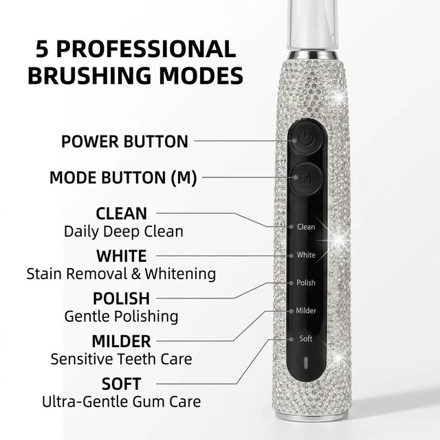 Alt view image 2 of 7 - Veseek Diamond Sonic Electric Toothbrush Bling Rechargeable Toothbrushes for Adults with 6 Brush Heads Vibrating Toothbrush-5 Modes, USB-C Fast Charge,2Min Smart Timer,IPX7 Waterproof(White)