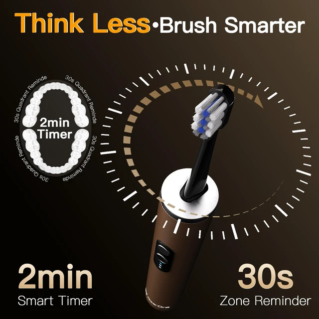 Alt view image 6 of 7 - GearOra M23 Travel Electric Toothbrush for Adults, Retractable Portable Sonic Toothbrush, Aluminum Body, 30-Day Battery, Universal USB-C Charging, IPX7 Waterproof, Compact Travel Size Toothbrush