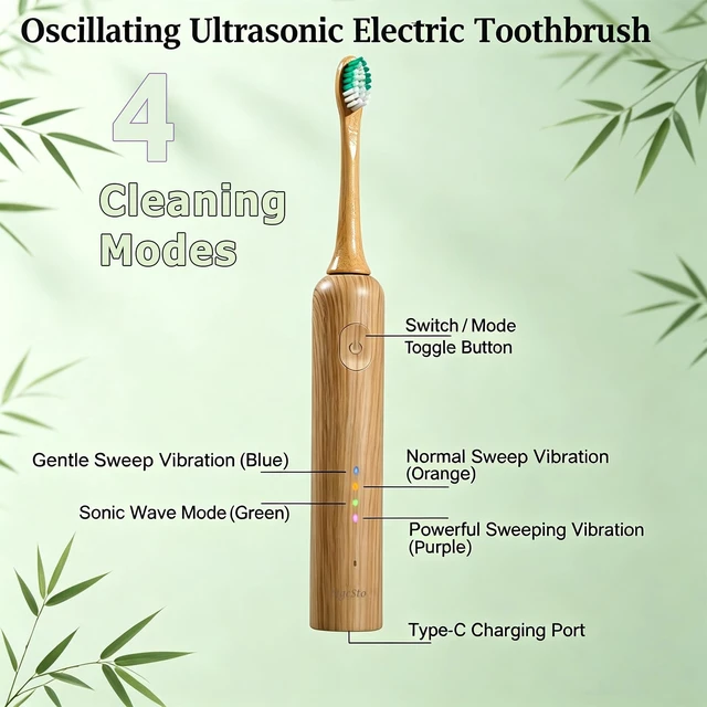 Alt view image 4 of 7 - MgcSto Oscillating Sonic Electric Toothbrush with 5 Pack Bamboo Brush Heads | Type-C Rechargeable, IPX7 Waterproof, 4 Cleaning Modes Eco-Friendly Bamboo Sonic Toothbrush for Adults, Travel