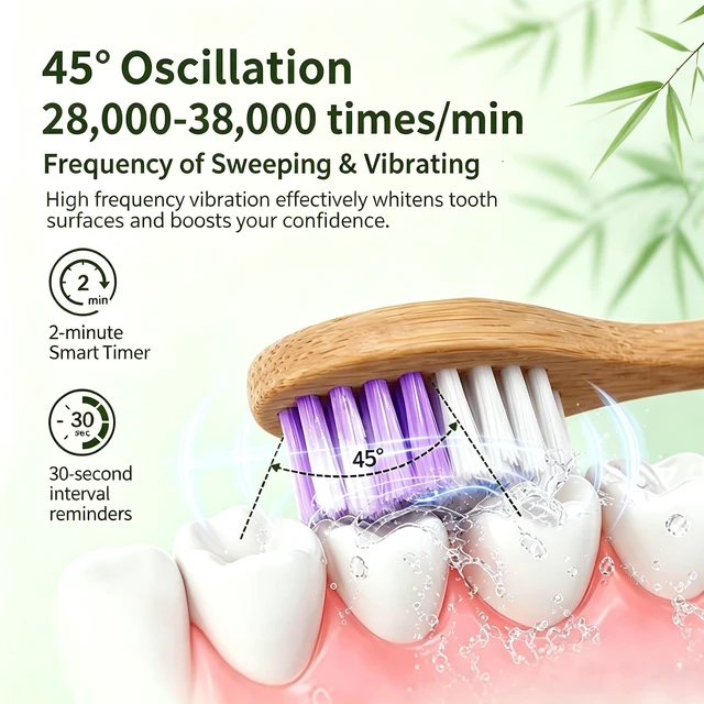Alt view image 5 of 7 - MgcSto Oscillating Sonic Electric Toothbrush with 5 Pack Bamboo Brush Heads | Type-C Rechargeable, IPX7 Waterproof, 4 Cleaning Modes Eco-Friendly Bamboo Sonic Toothbrush for Adults, Travel