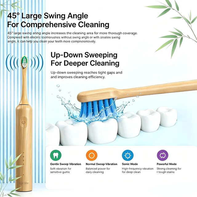 Alt view image 6 of 7 - MgcSto Oscillating Sonic Electric Toothbrush with 5 Pack Bamboo Brush Heads | Type-C Rechargeable, IPX7 Waterproof, 4 Cleaning Modes Eco-Friendly Bamboo Sonic Toothbrush for Adults, Travel