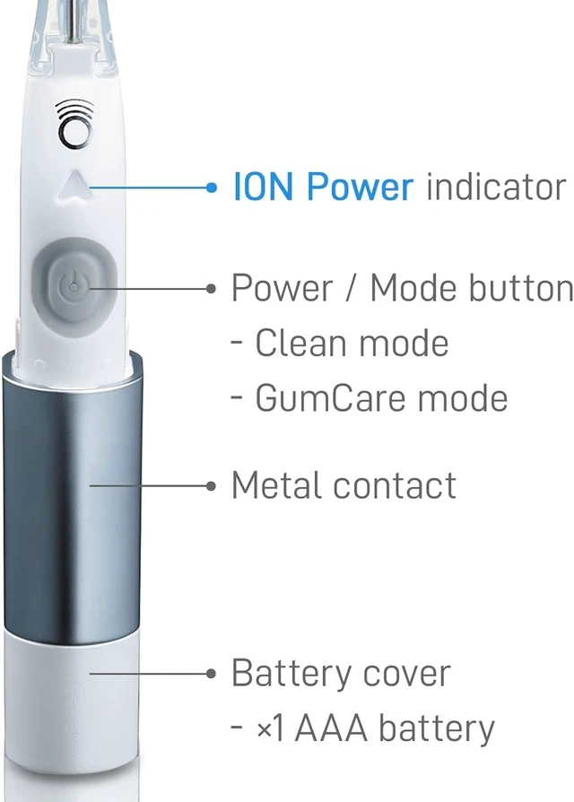 Alt view image 7 of 7 - IONIC KISS IONPA DM White Compact Ionic Power Electric Toothbrush with Travel Cap, Brushing Timer, 2 Modes, 2 Soft Extended Filament Brush Heads Made in Japan You, Outdoor Camping DM-011PW
