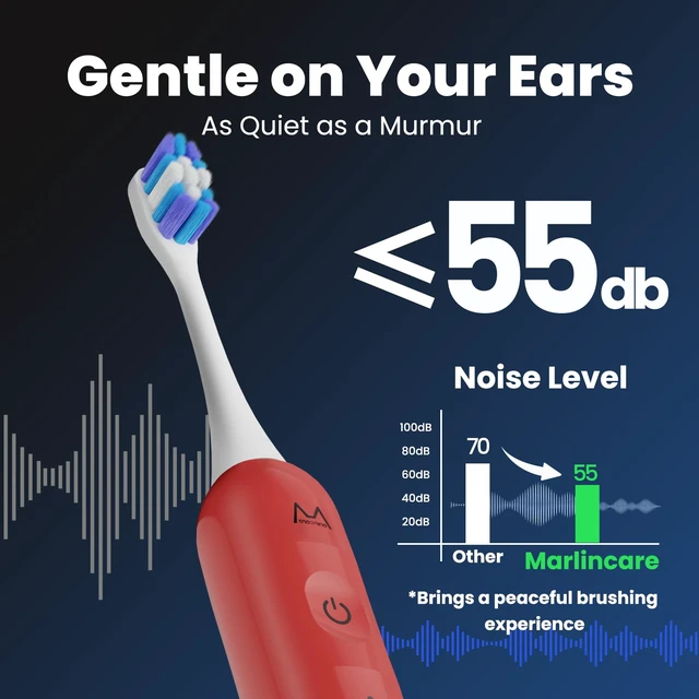 Alt view image 7 of 7 - Marlincare Electric Toothbrush for Adults, 180 Days Battery Life, Orange | 48000VPM Rechargeable Sonic Toothbrush, 5 Modes, Smart Timer, IPX8 Waterproof, 4 Brush Heads and Travel Case