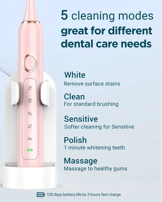 Alt view image 5 of 7 - Rtauys 2 Pack Electric Toothbrush for Adults - 2 Rechargeable Electric Toothbrushes with 12 Brush Heads & 2 Travel Case, Power Electric Toothbrush with Holder, 3 Hrs Charge for 120 Days - Black+Pink