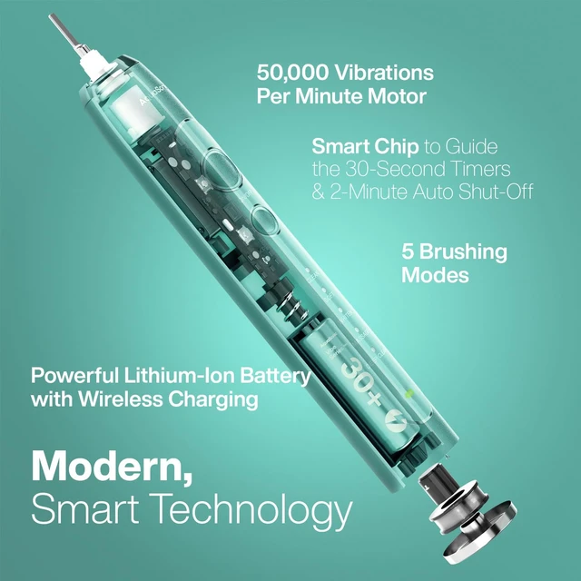 Alt view image 2 of 7 - Aquasonic Vibe Series PRO Ultra-Whitening Electric Toothbrush 5 Modes & Smart Timers Premium Travel Case & 6 Proflex Brush Heads ADA Accepted Toothbrush (Mint Green Metallic)
