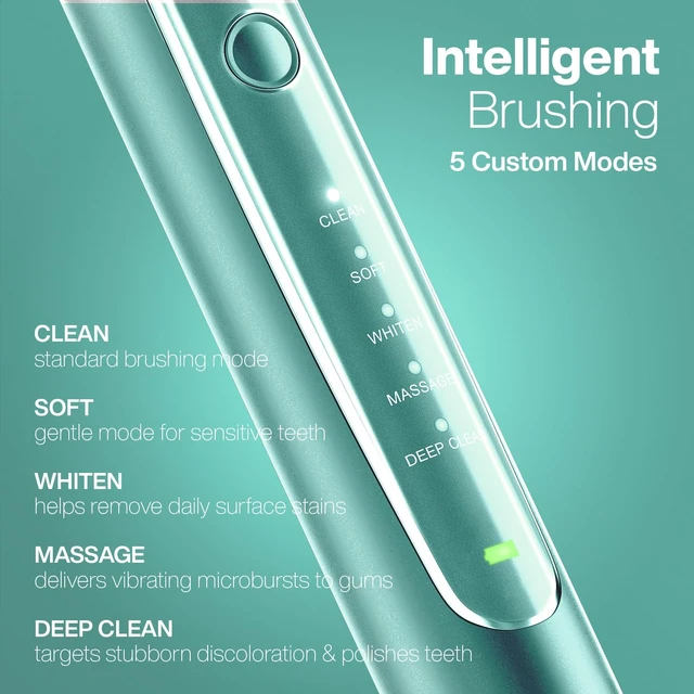 Alt view image 4 of 7 - Aquasonic Vibe Series PRO Ultra-Whitening Electric Toothbrush 5 Modes & Smart Timers Premium Travel Case & 6 Proflex Brush Heads ADA Accepted Toothbrush (Mint Green Metallic)