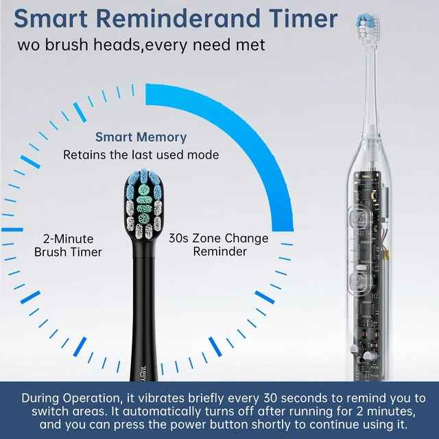 Alt view image 3 of 7 - Hooyapik Sonic Electric Toothbrush, 40,000 VPM, 6 Modes, White, with 6 Brush Heads and Travel Case (Black)