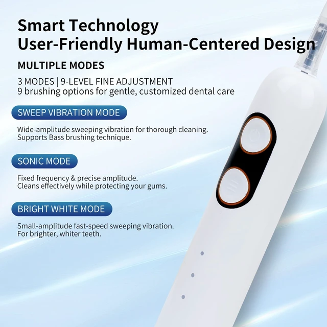 Alt view image 4 of 6 - Sweeping Rotating Sonic Electric Toothbrush,Rechargeable,180-Day Runtime | 9 Modes, 4 Brush Heads,IPX8 Waterproof