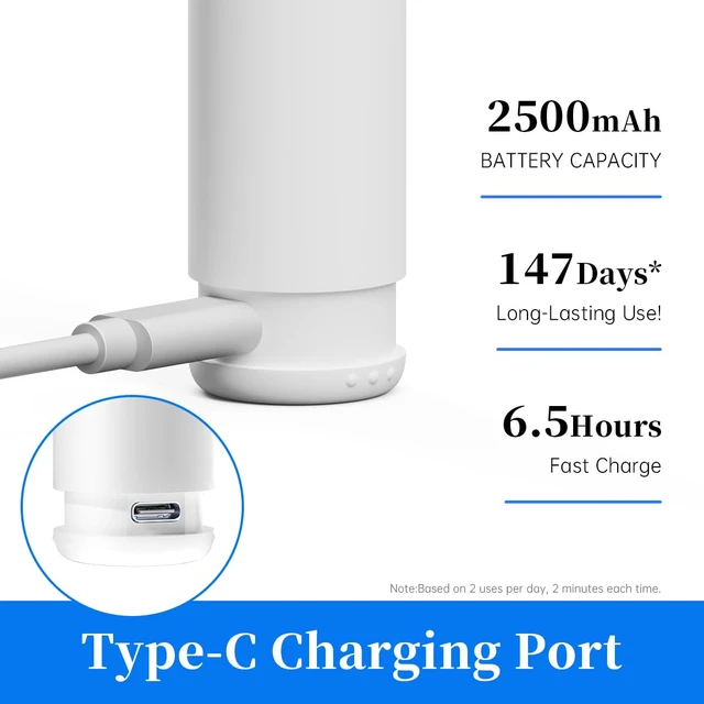 Alt view image 6 of 7 - 3ECARE FitTimer Sonic Electric Toothbrush,3Timer Modes, 42000 VPM,147-Day | Electric Toothbrush for Adults with 2 Heads,4 Modes, 2500mAh About 5-month Runtime,IPX7 Waterproof, USB-C, Under 62 dB