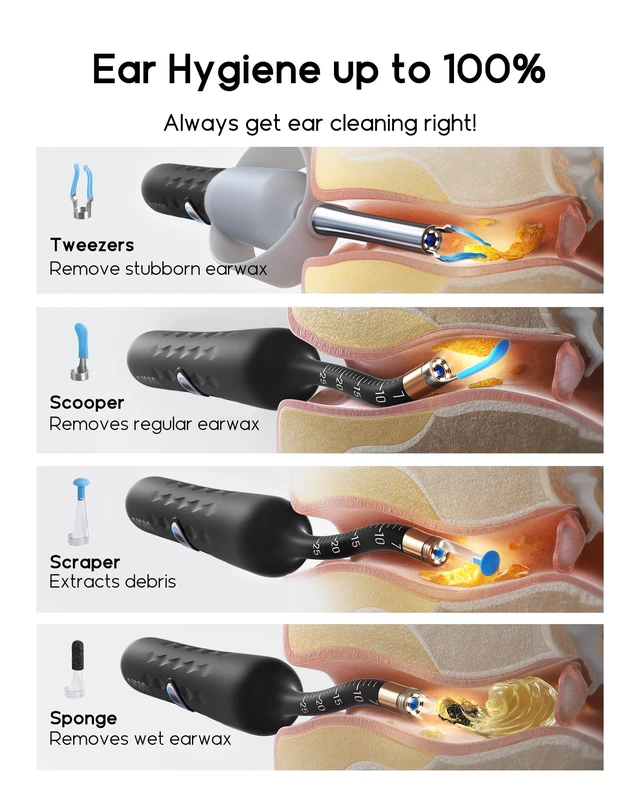 Alt view image 5 of 7 - D39R Ear Wax Removal:Ear Camera with Storage Case &Painless Tweezers | FSA/HSA Flexible IP67 HD Camera Fits Curved Ear Canals,12 Earwax Removal Tips, Anti-Insert Guard& 3-Piece ENT Home Check Kits