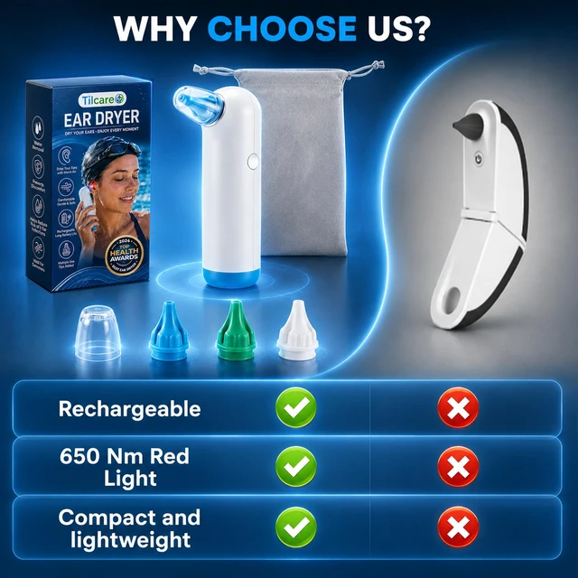 Alt view image 3 of 7 - Tilcare Ear Dryer for Swimmers: Ear Water Remover with 3 Drying Tips | Portable Ear Water Drying Aid for Dry Ears | for Swimmers & Water Lovers | Rechargeable Swimmer Ear Dryer for Adults & Kids
