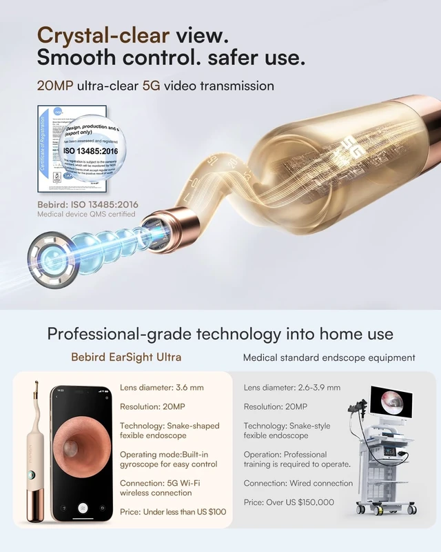 Alt view image 4 of 7 - Bebird Ultra 2K Ear Wax Removal Tool Camera, Visual Tweezers & Dropper Kit | HD Anti-fog Otoscope with 5G Wi-Fi, IP67 Flexible 3.6mm lens, 54 EarWax Tips for Wet, Dry or Stubborn Wax, FSA/HSA Eligible