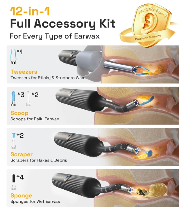 Alt view image 4 of 7 - MINIXTEC Ear Cleaner with Camera Waterproof HD Otoscope, Flexible Tip & Painless Ear Pick Tweezers for Narrow Ear Canals & Kids, Ear/Nose/Throat Home Care Kit, Smart Ear Wax Removal Tool