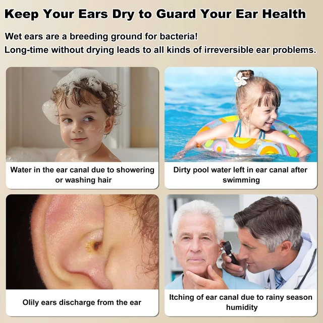 Alt view image 2 of 7 - TopQuaFocus Ear Dryer for Adults Kids, Electronic Inner Ear Fluid Removal Tool, Circulation Design - 2min Quick Drying Eardrum, Ideal for Swimmers to Dry the Air of Ears