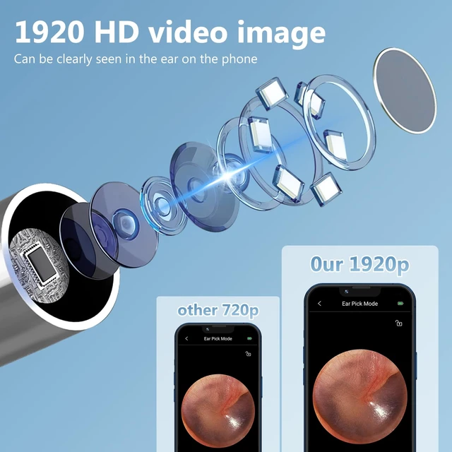 Alt view image 4 of 7 - Ear Irrigation Flushing Cleanr and 1920P Ear Cleaner with Camera | LED Light, 10 Replaceable Tips, 8 Silicone Ear Pick, for Home Use