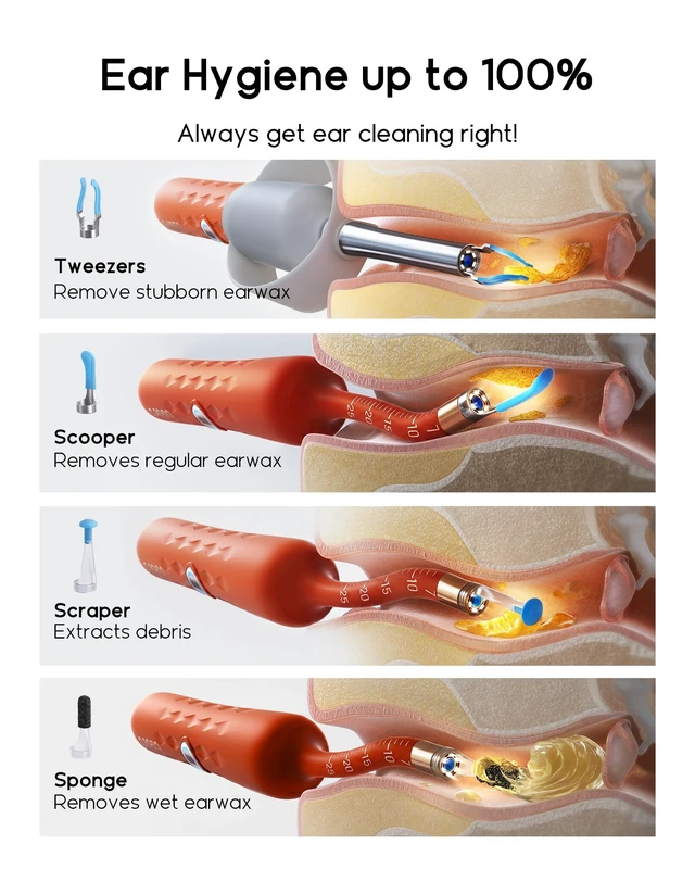 Alt view image 5 of 7 - D39R Ear Wax Removal:Ear Camera with Storage Case &Painless Tweezers | FSA/HSA Flexible IP67 HD Camera Fits Curved Ear Canals,12 Earwax Removal Tips, Anti-Insert Guard& 3-Piece ENT Home Check Kits