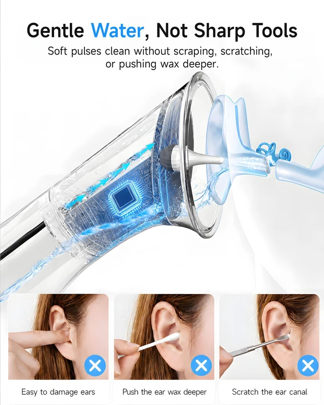 Alt view image 3 of 7 - Renergy Ear Wax Removal, 3 Pressure Modes, Ear Irrigation Flushing System | Safe & Gentle Electric Ear Cleaner with IP67, 5H Runtime, 500ml Clean & Waste Tank, 12pcs Nozzles, Intelligent Memory Mode